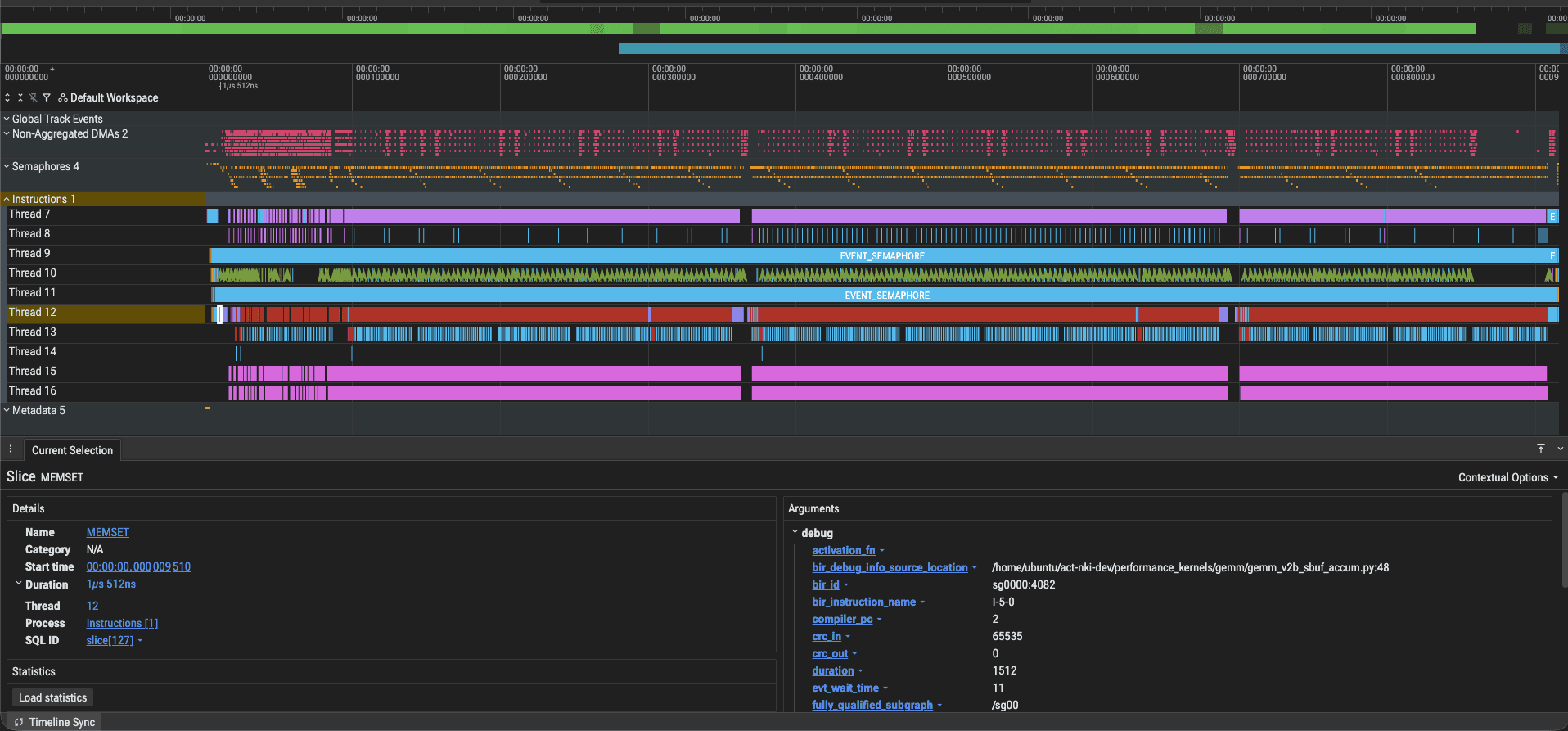 Reordered kernel profiling view