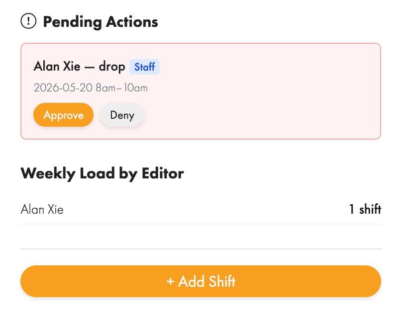 Scheduling dashboard detail